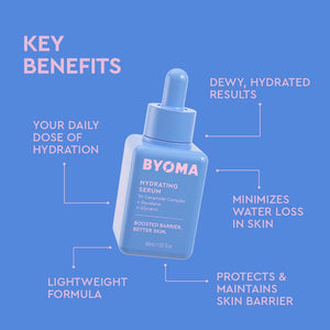 Byoma - Hydrating serum with tri-ceramide complex 