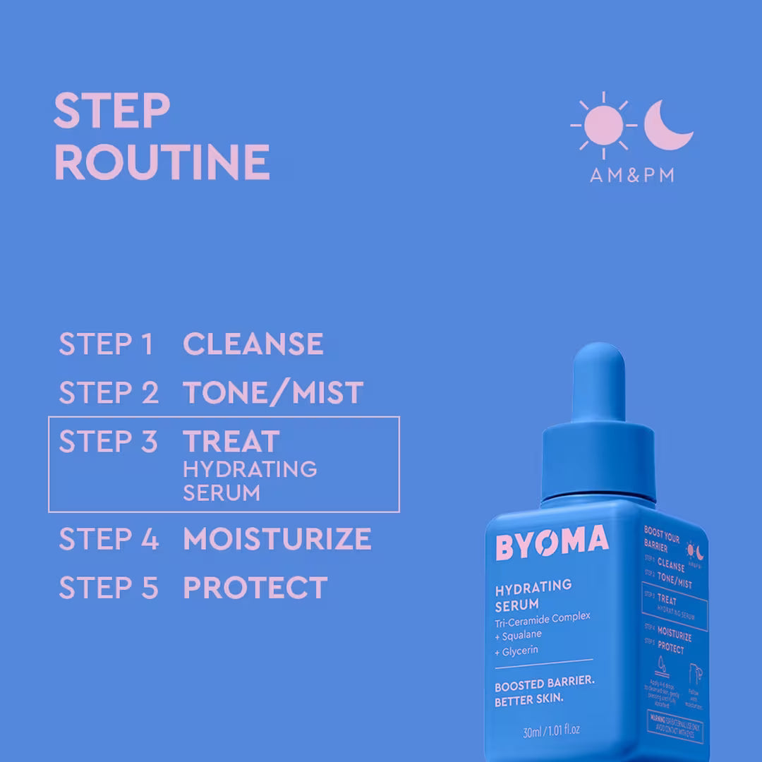 Byoma - Hydrating serum with tri-ceramide complex 