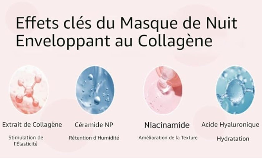 Medicube - Collagen Wrap Night Mask