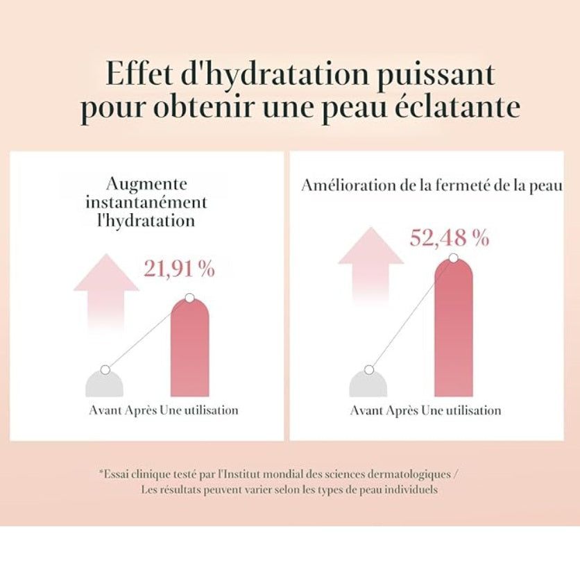 Medicube - tonique triple collagène 140ml
