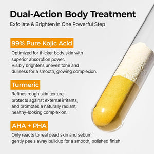 Dr. Melaxin - Kojic Acid & Turmeric Peel Shot Exfoliating Spray 200 ml